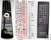 Grundig M19C - replacement remote control Grundig M19C - replacement remote control
