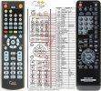 SHARP RRMCGA245WJSA - replacement remote control SHARP RRMCGA245WJSA - replacement remote control