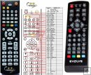 EVOLVE DT1505 replacement remote control EVOLVE DT1505 replacement remote control