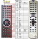 HITACHI DV-P345 - Replacement remote control HITACHI DV-P345 - Replacement remote control