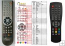 Hyundai DVB-T218PVR - Replacement remote control Hyundai DVB-T218PVR - Replacement remote control