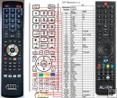 Amiko ALIEN2, ALIEN remote control replacement Amiko ALIEN2, ALIEN remote control replacement
