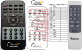 Auna AMP-9200, AMP-218 - replacement remote control Auna AMP-9200, AMP-218 - replacement remote control