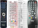 Haier HTR-039, HTR-025 remote control replacement Haier HTR-039, HTR-025 remote control replacement