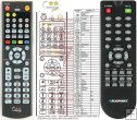 Blaupunkt MS5BK remote control replacement Blaupunkt MS5BK remote control replacement