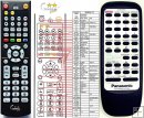 Panasonic EUR644851 replacement remote control Panasonic EUR644851 replacement remote control