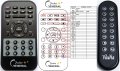 Wadia 170I replacement remote control Wadia 170I replacement remote control