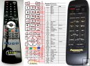 Panasonic EUR643804 - replacement remote control Panasonic EUR643804 - replacement remote control