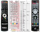 Egreat AK88 remote control replacement Egreat AK88 remote control replacement