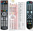 NAD AVR-3 remote control replacement NAD AVR-3 remote control replacement