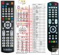 NAD AVR-3 remote control replacement NAD AVR-3 remote control replacement