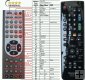 Sharp 9JD076B0RV011 - Replacement remote control Sharp 9JD076B0RV011 - Replacement remote control