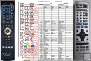 Panasonic EUR7720X10 remote control replacement Panasonic EUR7720X10 remote control replacement
