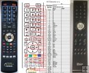 Cisco 8455DVB HD PVR remote control replacement Cisco 8455DVB HD PVR remote control replacement
