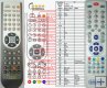 Amino AmiNET110 - replacement remote control Amino AmiNET110 - replacement remote control