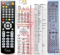 Philips 313925870051 - replacement remote control Philips 313925870051 - replacement remote control