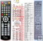Philips 313925870051 - replacement remote control Philips 313925870051 - replacement remote control