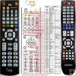 Samsung AK59-00104J - duplicate remote control Samsung AK59-00104J - duplicate remote control