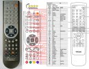 TEAC RC-1115A - compatible General-branded remote control