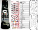 Hisense LCD-2003EU - replacement remote control Hisense LCD-2003EU - replacement remote control