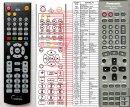 Panasonic EUR7622030 - replacement remote control Panasonic EUR7622030 - replacement remote control