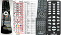 Auna AV2-H388 - replacement remote control Auna AV2-H388 - replacement remote control