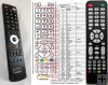 Orava LT-827LEDE93B - replacement remote control Orava LT-827LEDE93B - replacement remote control