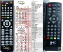 Gosat GS1011 remote control replacement Gosat GS1011 remote control replacement