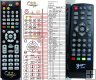 Gosat GS1011 remote control replacement Gosat GS1011 remote control replacement