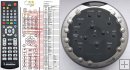 Grundig PA-3 remote control replacement Grundig PA-3 remote control replacement