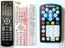 TESLA SCART 1 - replacement remote control TESLA SCART 1 - replacement remote control