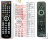 Philips 996510013745 - replacement remote control Philips 996510013745 - replacement remote control