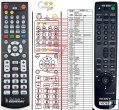 Sony RMT-V406B remote control replacement Sony RMT-V406B remote control replacement