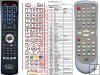 Funai DBVR-5500 remote control replacement Funai DBVR-5500 remote control replacement