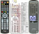 Aiwa RC-TN999 - replacement remote control Aiwa RC-TN999 - replacement remote control