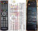 Harman Kardon AVR-11 replacement remote control Harman Kardon AVR-11 replacement remote control