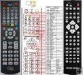 HARMAN KARDON AVR-151S duplicate remote control HARMAN KARDON AVR-151S duplicate remote control