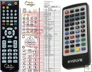Evolve Fantasy remote control replacement Evolve Fantasy remote control replacement