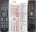 Denon RC-972 duplicate remote control Denon RC-972 duplicate remote control