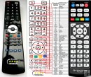 Ferguson RCU200A - replacement remote control Ferguson RCU200A - replacement remote control