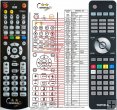 Topfield TP501 - duplicate remote control Topfield TP501 - duplicate remote control