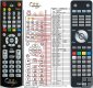 Topfield TP501 - duplicate remote control Topfield TP501 - duplicate remote control