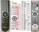 Funai NB305 - replacement remote control Funai NB305 - replacement remote control
