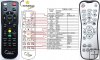 Optoma HD140X, HD141X, HD142X, HD151X, HD26, GT1080, Q8WR - replacement remote control Optoma HD140X, HD141X, HD142X, HD151X, HD26, GT1080, Q8WR - replacement remote control