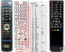 ECG K27 - replacement remote control ECG K27 - replacement remote control
