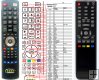 ECG K27 - replacement remote control ECG K27 - replacement remote control