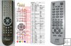 JVC HR-V500EZ - replacement remote control JVC HR-V500EZ - replacement remote control