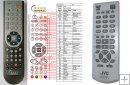 JVC HR-V500EZ - replacement remote control JVC HR-V500EZ - replacement remote control
