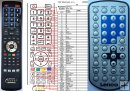 Lenco KDV-310 remote control replacement Lenco KDV-310 remote control replacement