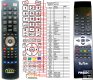 Finlux RC500 - replacement remote control Finlux RC500 - replacement remote control